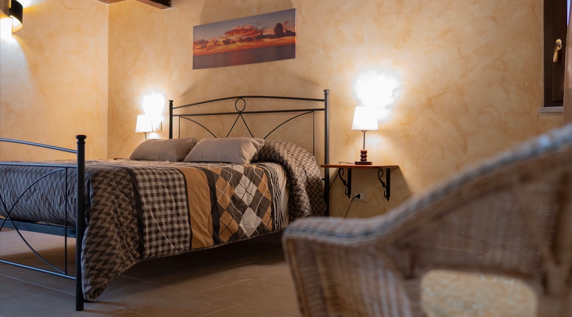 B&B Around The World